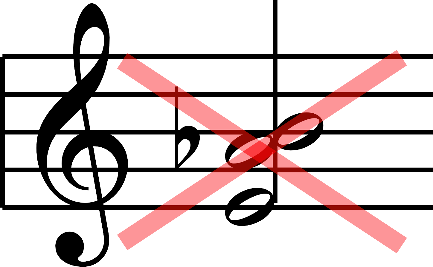 Node